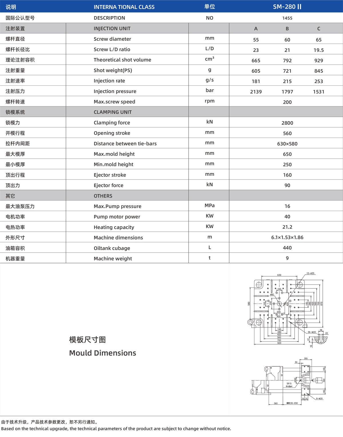 SM-280-II.jpg