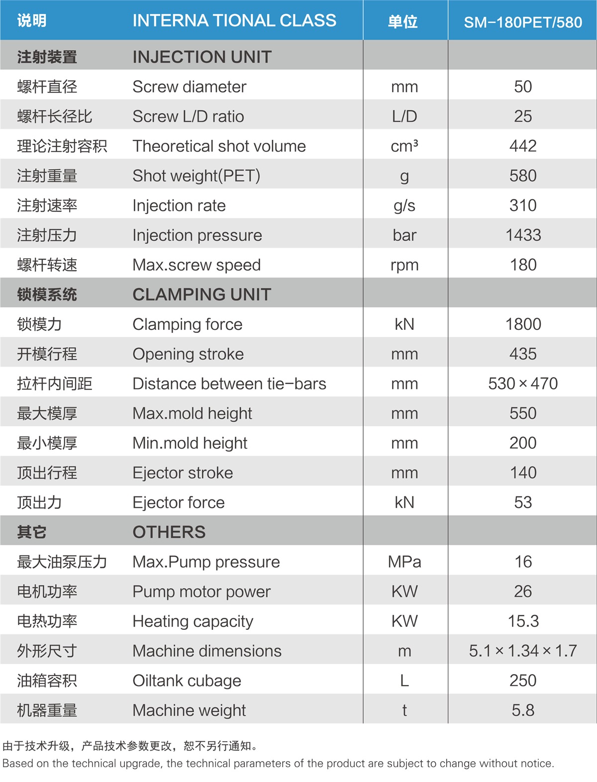 SM-180PET-580.jpg